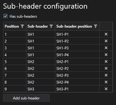 Templates page, Sub-headers grid